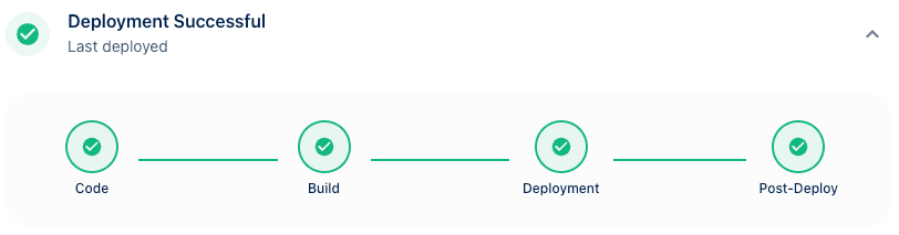 FlexSite dashboard showing project insights