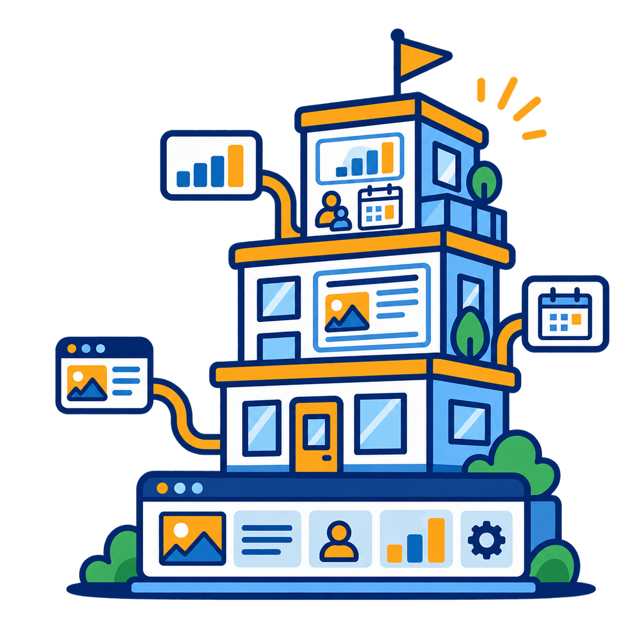 Illustration of growing from a simple start to manage and scale on one platform without starting over